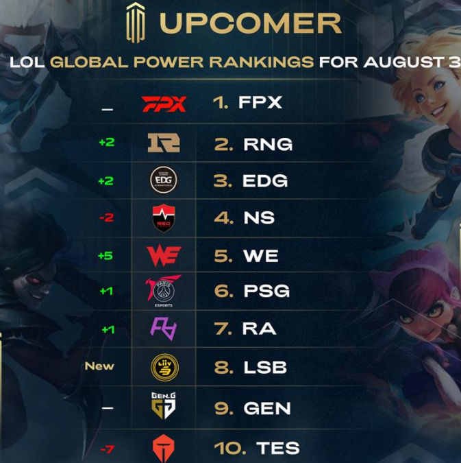 两队皆有其 两队皆有其