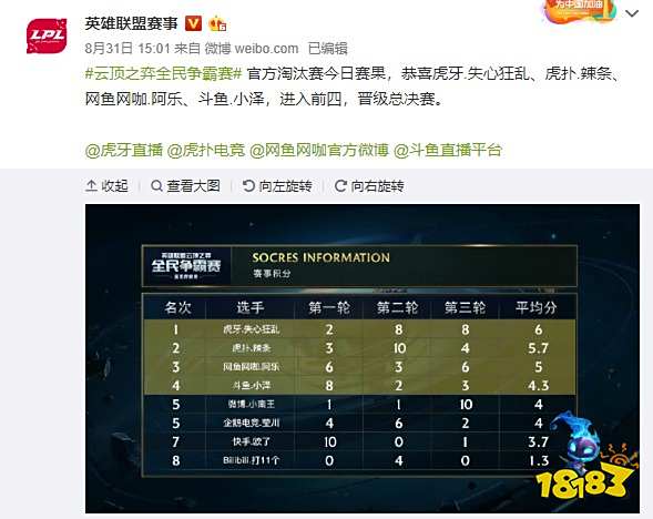 力求保持稳 力求保持稳