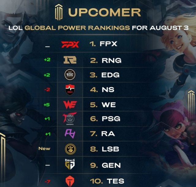 蒂斯崭露头 蒂斯崭露头