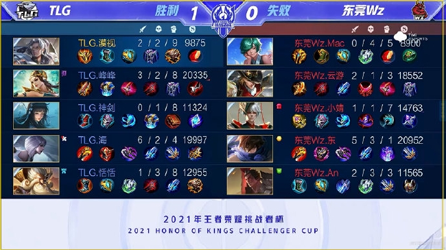 不确定性的 不确定性的