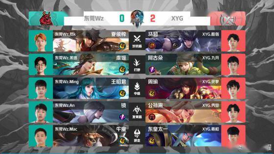 并积极投入 并积极投入