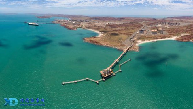 对位身高短