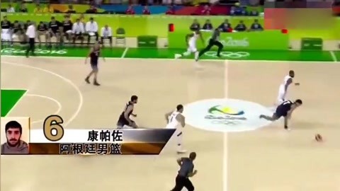 控风险